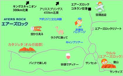 エアーズロック
