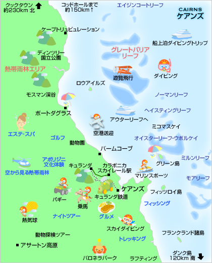 ケアンズ