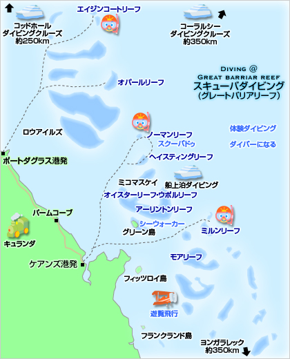 ケアンズ