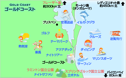 ゴールドコースト