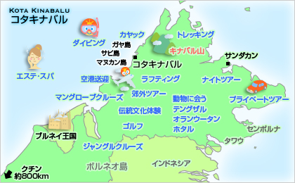 コタキナバル