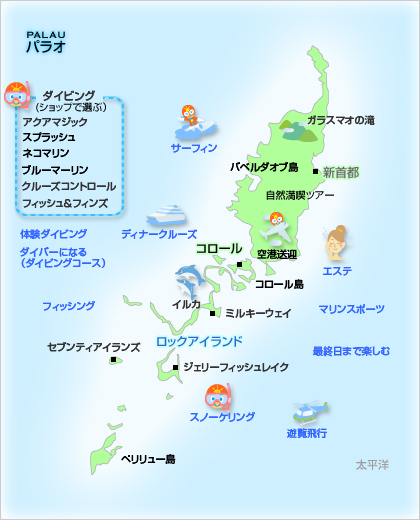パラオ