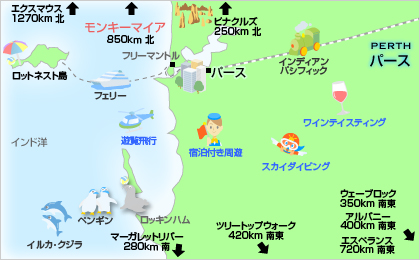 パース