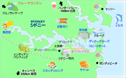 シドニー