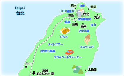台北