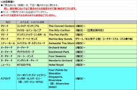 ツアースケジュール1