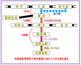 ツアースケジュール2