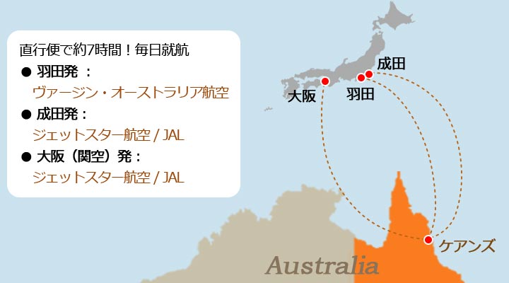 日本から<span>1番</span>近いオーストラリア